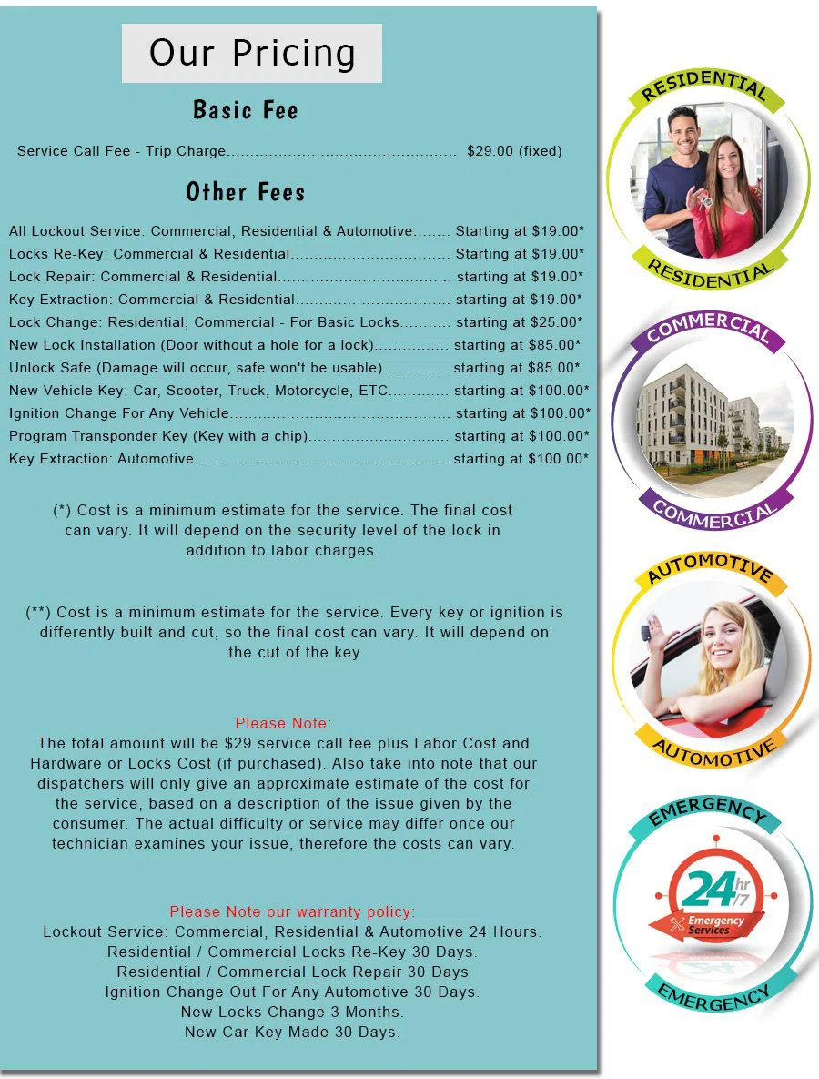 Renton Lock And Locksmith, Renton, WA 425-749-3556